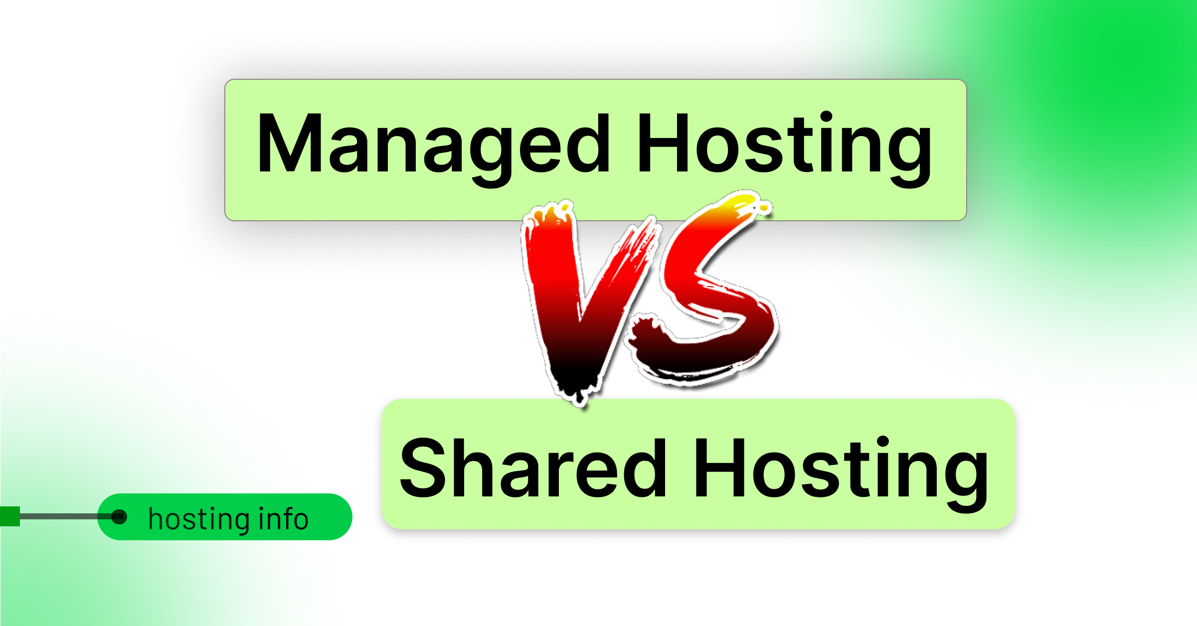 Managed Hosting vs Shared Hosting